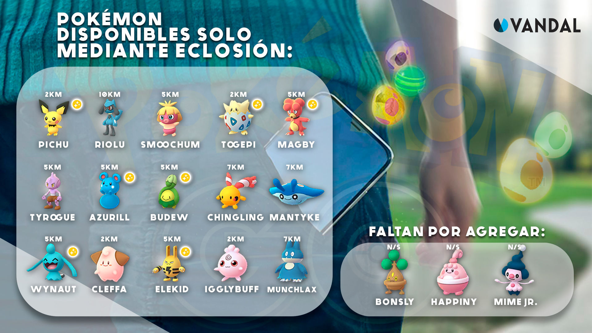 Pokémon Bebé En Pokémon Go Cómo Conseguirlos