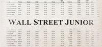 Portada oficial de Wall Street Junior para PC